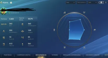 Conta Full Skin Ashe