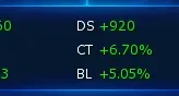 Conta Midgame LADMO Servidor Omegamon