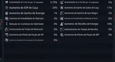 CONTA MIR4 LACEIRO LVL40 NA21
