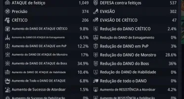 CONTA MIR4 LACEIRO LVL40 NA21