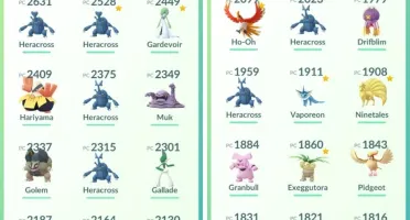 CONTA POKEMON GO LEVEL 31