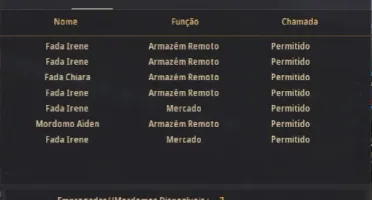 Conta Black Desert SA Com PETS T3 e T4 e barraca P2W