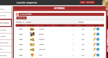 Script Php Sistema Pdv Pizzaria Restaurante Lanchonete