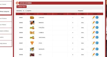 Script Php Sistema Pdv Pizzaria Restaurante Lanchonete
