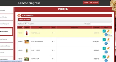 Script Php Sistema Pdv Pizzaria Restaurante Lanchonete