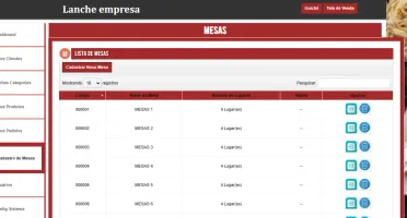 Script Php Sistema Pdv Pizzaria Restaurante Lanchonete