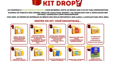 🚀 +150 Temas De Loja Dropshipping Shopify + Bônus Exclusivo