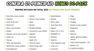 🚀 +150 Temas De Loja Dropshipping Shopify + Bônus Exclusivo