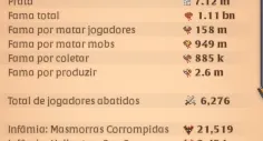 conta albion online end game