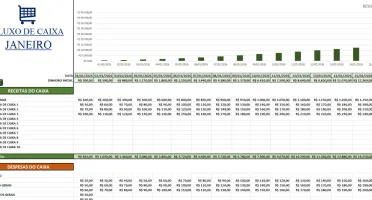 Planilha de Controle de Fluxo de Caixa Completa