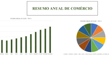 Planilha de Controle de Fluxo de Caixa Completa