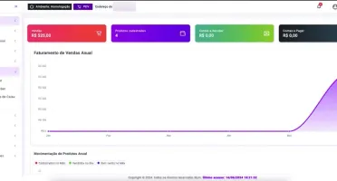 Script Saas Pdv com Emissor de Nfe, Nfce E Cte 4.0 - Php8