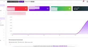 Script Saas Pdv com Emissor de Nfe, Nfce E Cte 4.0 - Php8