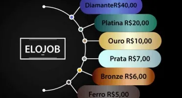 Elo Nice - Elojob e Coaching