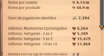 Conta Albion Online - 2.1B De Fama