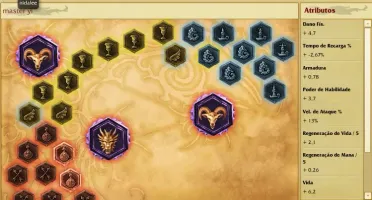 CONTA LEAGUE OF LEGENDS BR- 3 SKINS - 28 CHAMPS - UNRANKED
