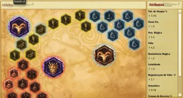 CONTA LEAGUE OF LEGENDS BR- 3 SKINS - 28 CHAMPS - UNRANKED