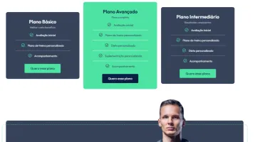 Template Personal Trainer + Elementor Pro