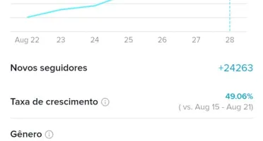 Vendo conta do tiktok