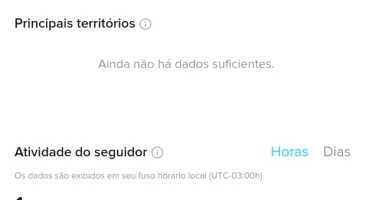 Vendo conta do tiktok
