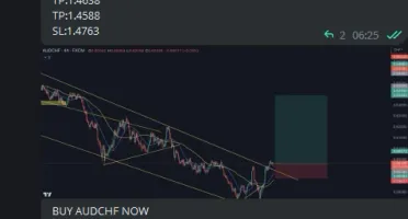 2 GROUPS OF SIGNALS GOLD AND CURRENCY PAIRS - 24 MONTH 