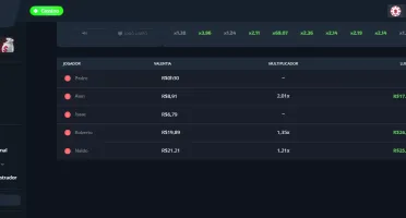 Script Plataforma De Site Cassino Online Com Módulo De Pix