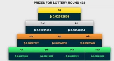 Site BTC a cada 1H + BOT auto coleta