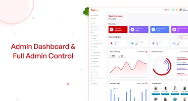 Source Sistema de Encomenda de Comida/Marmitas com Painel