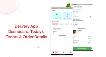 Source Sistema de Encomenda de Comida/Marmitas com Painel
