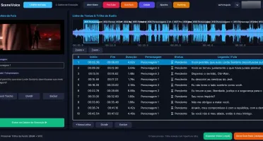 SceneVoice (Software de Dublagem) Estilo The Choicer Voicer