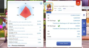 Global => Novice Guardian Arcano (4º Classe)