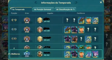 ninokuni - Destroyer 510k CP