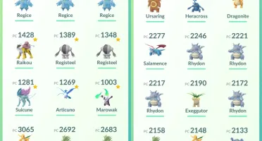 CONTA DE POKÉMON GO
