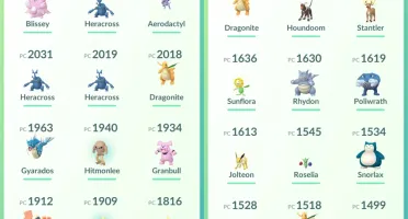 CONTA DE POKÉMON GO