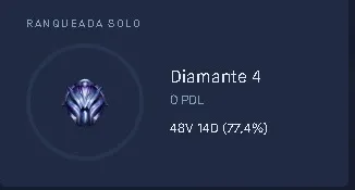 CONTA LOL DIAMANTE 4 - 48W - 14L