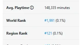 Conta steam 17 years com 200k horas em jogos