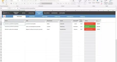 Planilha De Planejamento Estratégico 4.0