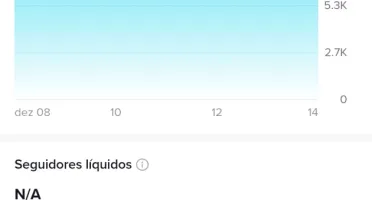 Vendo conta do tiktok