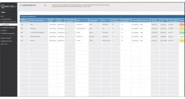 Planilha De Controle De Treinamentos 3.0