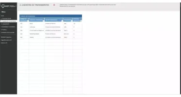 Planilha De Controle De Treinamentos 3.0