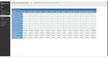 Planilha De Controle De Treinamentos 3.0