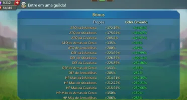 Conta Lords Mobile T4 531m poder 6m de Tropas (Migra 1090)