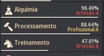 Conta Black Desert EndGame 759 de GS
