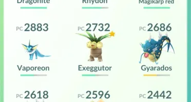 Pokémon Go conta lv35