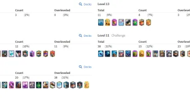 Conta 8.5K - 9 Evos + 4 Heros