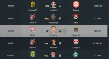 Melhores Mods Para Patch Fifa 23 {PC}