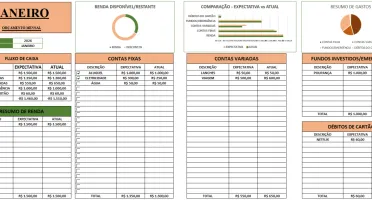 Planilha de Orçamento Mensal —Controle sua Vida Financeira