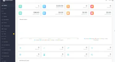 🚀 SaaS de Script de Painel SMM 🚀