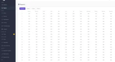 🚀 SaaS de Script de Painel SMM 🚀