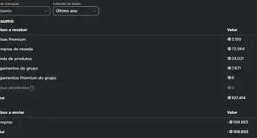Conta roblox com korblox e 100k de robux gastos
